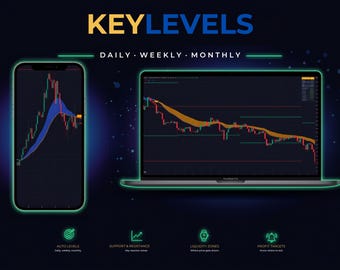 Key Levels Indicator for TradingView | Daily Weekly Monthly High Low, Support Resistance & Liquidity Zones