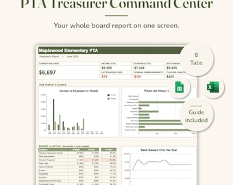 PTA Treasurer Spreadsheet, PTO Budget Dashboard, Excel & Google Sheets, School Fundraiser Tracker, Teacher Grant Report Template