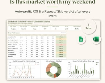 Craft Fair Sales Tracker, Verkäufer Profit & ROI Dashboard, Craft Show Stand Tracker, Bestandsplaner für Marktverkäufer, Excel Google Sheets