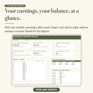 May include: A digital dashboard titled Consignor Command Center displaying financial data including earnings, items sold, and inventory value. The interface features tables for net profit, shop balances, and category sales with a monthly selector.