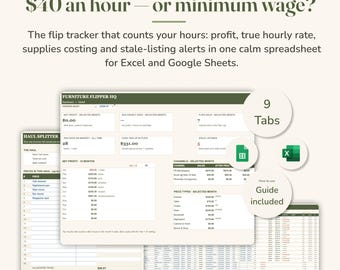 Tabellenkalkulation für Möbelrenovierung, Gewinn- und Stundensatz-Dashboard, Inventarverwaltung für Aufarbeitungsbetriebe (Excel/Google Sheets)