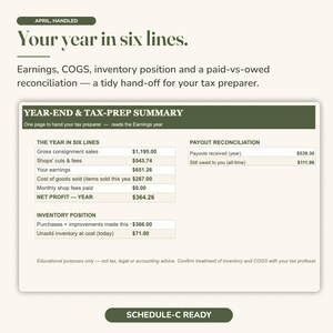 May include: A document titled Your year in six lines featuring a Year-End & Tax-Prep Summary table. It displays financial data including gross consignment sales, shop fees, net profit, payout reconciliation, and inventory position in US dollars.
