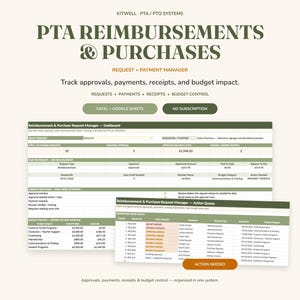 Puede incluir: Un panel digital para reembolsos y compras de PTA con encabezados de texto, tablas de datos para seguimiento de solicitudes, gestión de pagos y control presupuestario. La interfaz incluye botones para Excel, Google Sheets.