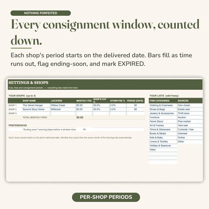 May include: A digital spreadsheet interface titled SETTINGS & SHOPS with columns for shop name, location, monthly fee, shop's cut, other fee percentage, and period in days. It includes lists for item categories and sources, plus a preferences section.