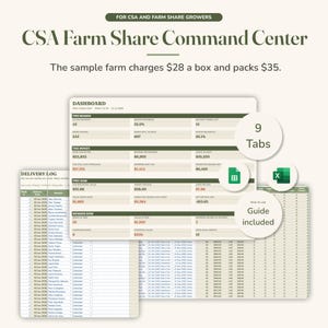May include: A digital spreadsheet template titled CSA Farm Share Command Center for farm growers. The dashboard displays financial and delivery data, including sections for season progress, money, and member risk. It includes 9 tabs and a guide.