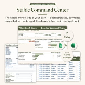 以下が含まれることがあります： 乗馬クラブや厩舎向けのデジタルStable Command Centerワークブック。インターフェースには財務データ、稼働率、売掛金、ボードティア別の収益が表示されています。7つのタブ、ガイド、スプレッドシートアイコンが含まれています。