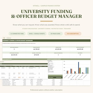 Puede incluir: Una interfaz de panel digital para la gestión de financiación universitaria y presupuestos. La pantalla muestra tablas de datos financieros, gráficos de barras y métricas resumidas para organizaciones estudiantiles, incluyendo solicitudes de fondos y saldos.