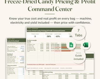 Preisrechner für gefriergetrocknete Süßigkeiten, Gewinntabelle für Süßwarengeschäft, Kosten pro Tasche, Excel Google Sheets Dashboard