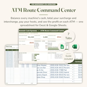 May include: An ATM Route Command Center spreadsheet for Excel and Google Sheets. The interface displays financial data including surcharge revenue, transactions, commissions, and net profit. It features seven tabs, a visit log, and a guide.