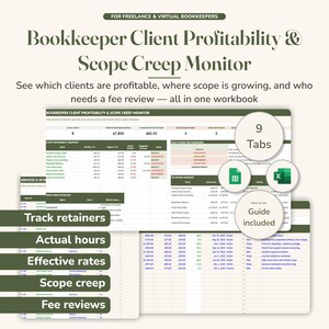 Może przedstawiać: Cyfrowy skoroszyt zatytułowany Bookkeeper Client Profitability & Scope Creep Monitor dla niezależnych księgowych. Zawiera tabele danych, 9 kart i przewodnik. Tekst obejmuje Track retainers, Actual hours, Effective rates, Scope creep, Fee reviews.