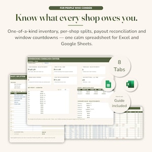 Consignment Inventory Tracker Spreadsheet, Consignor Sales & Payout Dashboard, Clothing Furniture Resale Excel Google Sheets Template