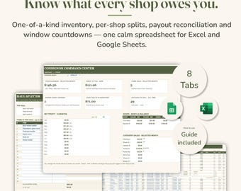 Tabellenkalkulation zur Bestandsverfolgung von Kommissionsware, Dashboard für Kommissionsverkäufe und Auszahlungen, Excel-Vorlage für Google Sheets zum Wiederverkauf von Kleidung und Möbeln