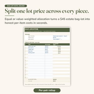 May include: A digital spreadsheet tool titled Haul Splitter for calculating per-item costs from a $45 estate bag-lot. The interface includes fields for item names, estimated values, and allocated costs, with text headers Bag-Lot Math, Solved and Per-pair rollup.