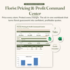 Può includere: Una cartella di lavoro digitale intitolata Florist Pricing & Profit Command Center per fioristi di matrimoni ed eventi. Include tabelle per costi, margini di profitto e un grafico a barre. Contiene 7 schede, icone Google Sheets ed Excel, e una guida.