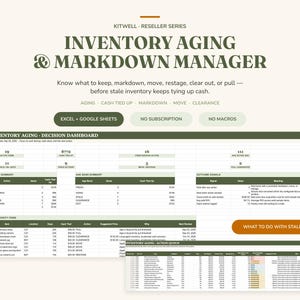 Inventory Aging & Markdown Manager | Antique Booth Inventory Tracker | Vintage Reseller Slow Stock Spreadsheet | Excel