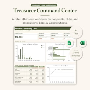 Nonprofit Treasurer Spreadsheet, Club Budget Dashboard, Excel & Google Sheets, Donation Tracker, Association Treasurer Report Template