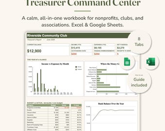 Nonprofit Treasurer Spreadsheet, Club Budget Dashboard, Excel & Google Sheets, Donation Tracker, Association Treasurer Report Template