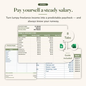 May include: A digital budget spreadsheet template featuring the text Kitwell, Pay yourself a steady salary, and Turn lumpy freelance income into a predictable paycheck. The interface displays financial categories, monthly budgets, and actual year-to-date spending.