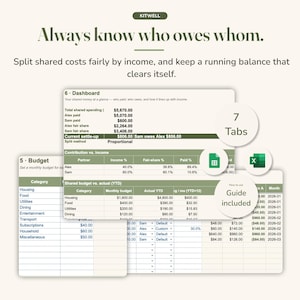 May include: A digital spreadsheet template titled Kitwell with the text Always know who owes whom. It features a dashboard and budget tracker with tables showing shared spending, income percentages, and monthly categories in green and white.