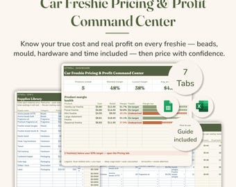 Car Freshie Preisrechner, Gewinntabelle für Aroma Bead Business, Kosten pro Freshie Tracker, Excel Google Sheets Dashboard