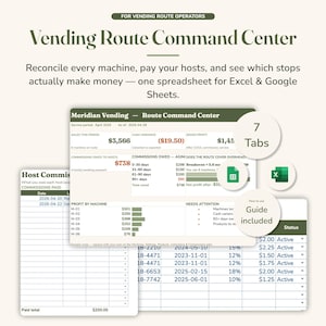 May include: A digital spreadsheet template for vending route management titled Vending Route Command Center. It features data tables for host commissions, profit by machine, and cash variance, compatible with Excel and Google Sheets, including a guide and seven tabs for tracking machine performance.