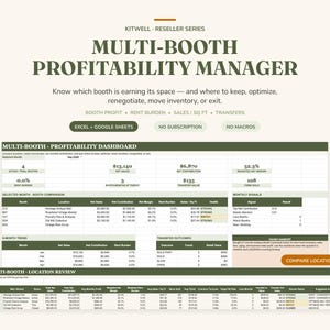 May include: A digital spreadsheet template titled Multi-Booth Profitability Manager by Kitwell. The interface features a Multi-Booth Profitability Dashboard and Location Review with data tables for net sales, net contribution, and booth health metrics.