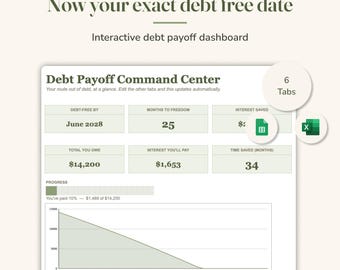 Debt Payoff Tracker, Interaktive Schuld Schneeball und Lawinen Tabelle, schuldenfreie Datum Rechner, Excel & Google Sheets, kein Abonnement