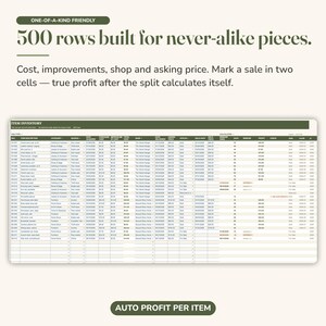 Consignment Inventory Tracker Spreadsheet, Consignor Sales & Payout Dashboard, Clothing Furniture Resale Excel Google Sheets Template image 5