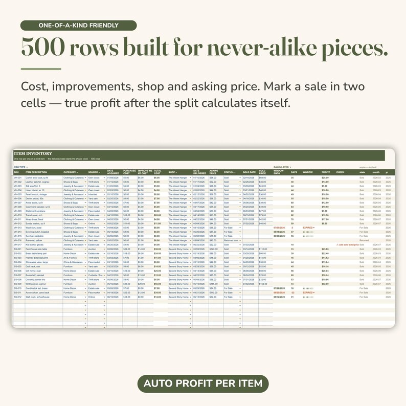 Consignment Inventory Tracker Spreadsheet, Consignor Sales & Payout Dashboard, Clothing Furniture Resale Excel Google Sheets Template image 5