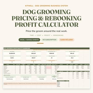 Puede incluir: Un sistema digital de gestión para peluquería canina con calculadora de precios y beneficios por reserva. La interfaz muestra un panel con columnas para servicio, tiempo, coste y beneficio, compatible con Excel y Google Sheets.