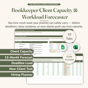 May include: A digital Bookkeeper Client Capacity & Workload Forecaster spreadsheet tool for freelance bookkeepers. It features a 6-step workflow, 10 tabs, and a 12-month forecast. Includes a guide, Google Sheets and Excel icons, and a color key.