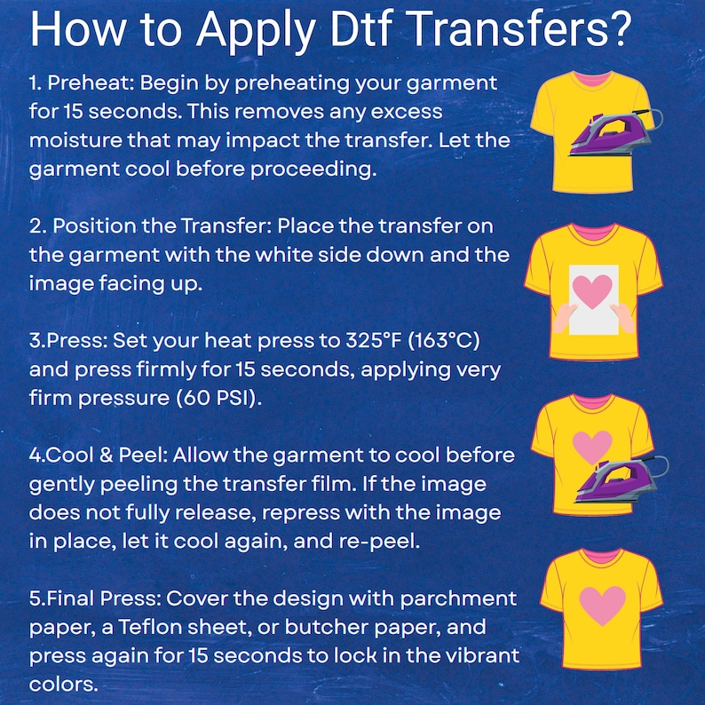 May include: An instructional graphic titled How to Apply Dtf Transfers? with five steps. It features yellow t-shirt illustrations and a purple iron. Steps include preheating, positioning the transfer, pressing at 325&deg;F, cooling, peeling, and a final press.