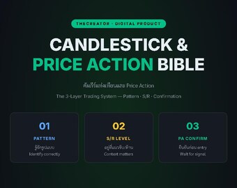 Candlestick Pattern Bible | Price Action Trading Guide | Support Resistance Forex Stocks Crypto Digital Download