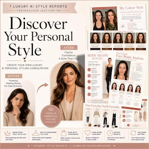 May include: A digital marketing graphic titled Discover Your Personal Style featuring 7 luxury AI style reports. The layout includes before and after photos of a person, body shape analysis, face shape analysis, and outfit formulas with text.