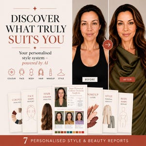 May include: A digital style and beauty report system featuring text that reads DISCOVER WHAT TRULY SUITS YOU and 7 PERSONALISED STYLE & BEAUTY REPORTS. The image displays a before and after comparison of a person and various analysis cards.