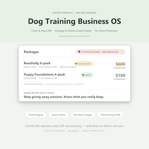 May include: A Notion template for dog trainers titled Dog Training Business OS. The interface displays a package management dashboard with client names, session counts, status tags, and financial data. Text includes Rebook before credits vanish and Stop giving away sessions. Know what you really keep.