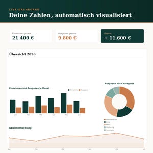 Könnte beinhalten: Ein digitales Dashboard mit dem Titel LIVE-DASHBOARD Deine Zahlen, automatisch visualisiert, das Finanzdaten für 2026 anzeigt. Es enthält Gesamteinnahmen, Ausgaben, Gewinn, ein Balkendiagramm für monatliche Einnahmen und Ausgaben sowie ein Ringdiagramm für Ausgabenkategorien.
