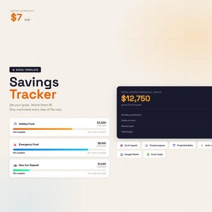 May include: A digital savings tracker Excel template featuring a dark summary box showing $12,750 total saved. The interface displays three progress bars for a Holiday Fund, Emergency Fund, and New Car Deposit with specific dollar amounts and completion percentages.