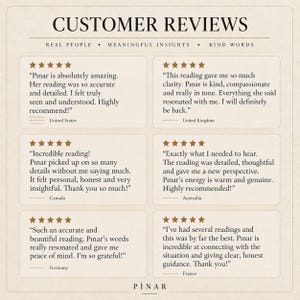 May include: A beige graphic display titled CUSTOMER REVIEWS featuring six five-star testimonials for Pinar. Each review includes text praising the accuracy, detail, and insight of the readings, with locations like United States, United Kingdom, Canada, Australia, Germany, and France listed below each box.