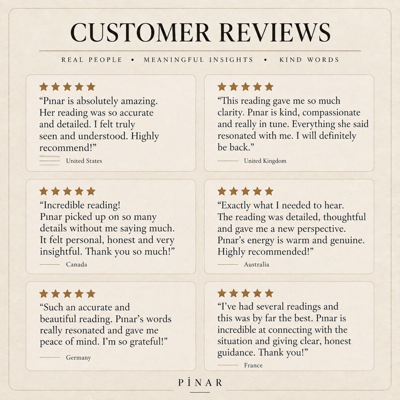 May include: A beige graphic display titled CUSTOMER REVIEWS featuring six five-star testimonials for Pinar. Each review includes text praising the accuracy, detail, and insight of the readings, with locations like United States, United Kingdom, Canada, Australia, Germany, and France listed below each box.