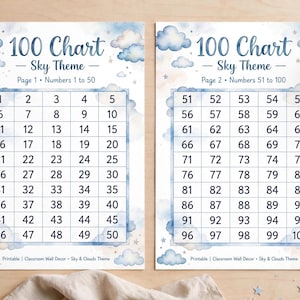 May include: Two educational charts titled 100 Chart Sky Theme, featuring numbers 1 to 50 on the first page and 51 to 100 on the second. The design includes watercolor blue clouds and small stars on a white background with a grid layout.