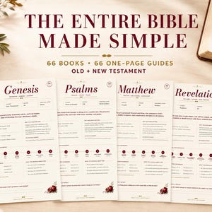 Könnte beinhalten: Vier gedruckte Leitfäden mit dem Titel The Entire Bible Made Simple, die Zusammenfassungen für Genesis, Psalmen, Matthäus und Offenbarung enthalten. Jede Seite umfasst Abschnitte zu Schlüsselthemen, Buchdetails und Zeitlinien mit Granatapfelmotiven.