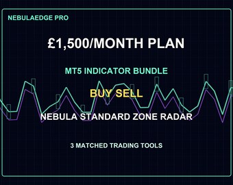 Paquete de indicadores Nebula Standard Zone Radar Mt5, herramienta de trading Forex para comprar, vender, mantener y salir.