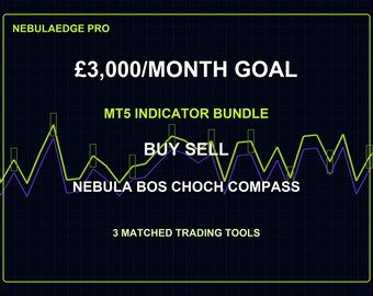Paquete de indicadores Nebula Bos CHoCH Compass Mt5, herramienta de trading Forex para comprar, vender, mantener y salir.