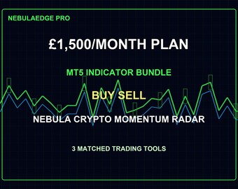 Paquete de indicadores Nebula Crypto Momentum Radar para MT5, herramienta de trading Forex para comprar, vender, mantener y salir.