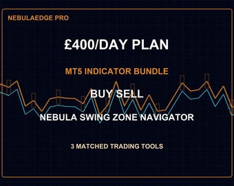 Paquete de indicadores Nebula Swing Zone Navigator para MT5, herramienta de trading de Forex para comprar, vender, mantener y salir.