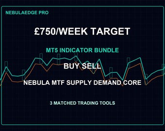 Paquete de indicadores Nebula MTF Supply Demand Core Mt5, herramienta de trading Forex para comprar, vender, mantener y salir.