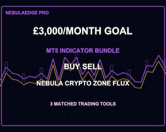 Paquete de indicadores Nebula Crypto Zone Flux para MT5, herramienta de trading de Forex para comprar, vender, mantener y salir.