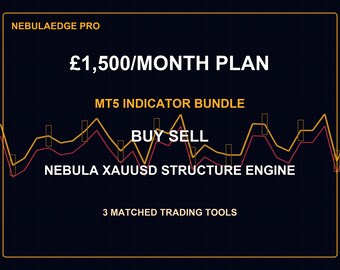 Nebula XAUUSD Structure Engine Mt5 Indicator Bundle, Buy Sell Hold Exit Forex Trading Tool
