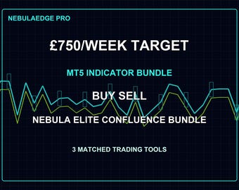 Paquete de indicadores Nebula Elite Confluence para MT5, herramienta de trading Forex para comprar, vender, mantener y salir.